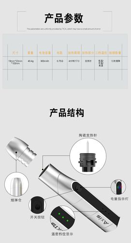 lil电子烟加热速度(lil电子烟加热后闪红灯)