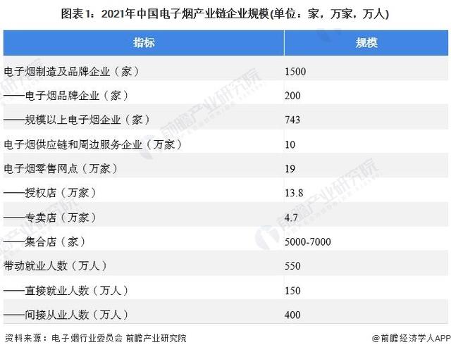 青柚电子烟(电子烟青柠味怎么样)