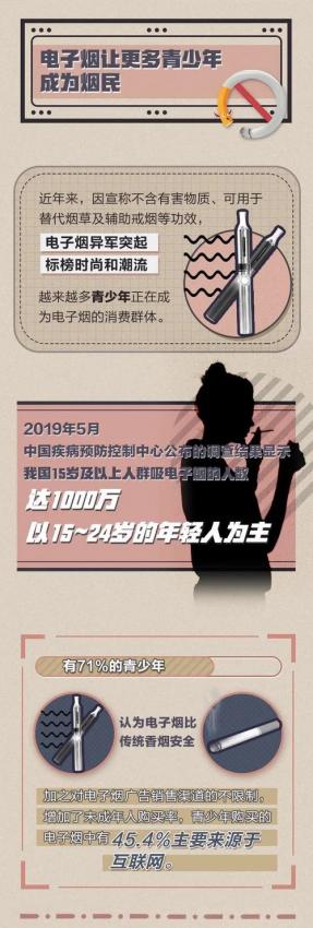 电子烟的危害大还是香烟大(电子烟的危害是香烟的7倍是真的吗)